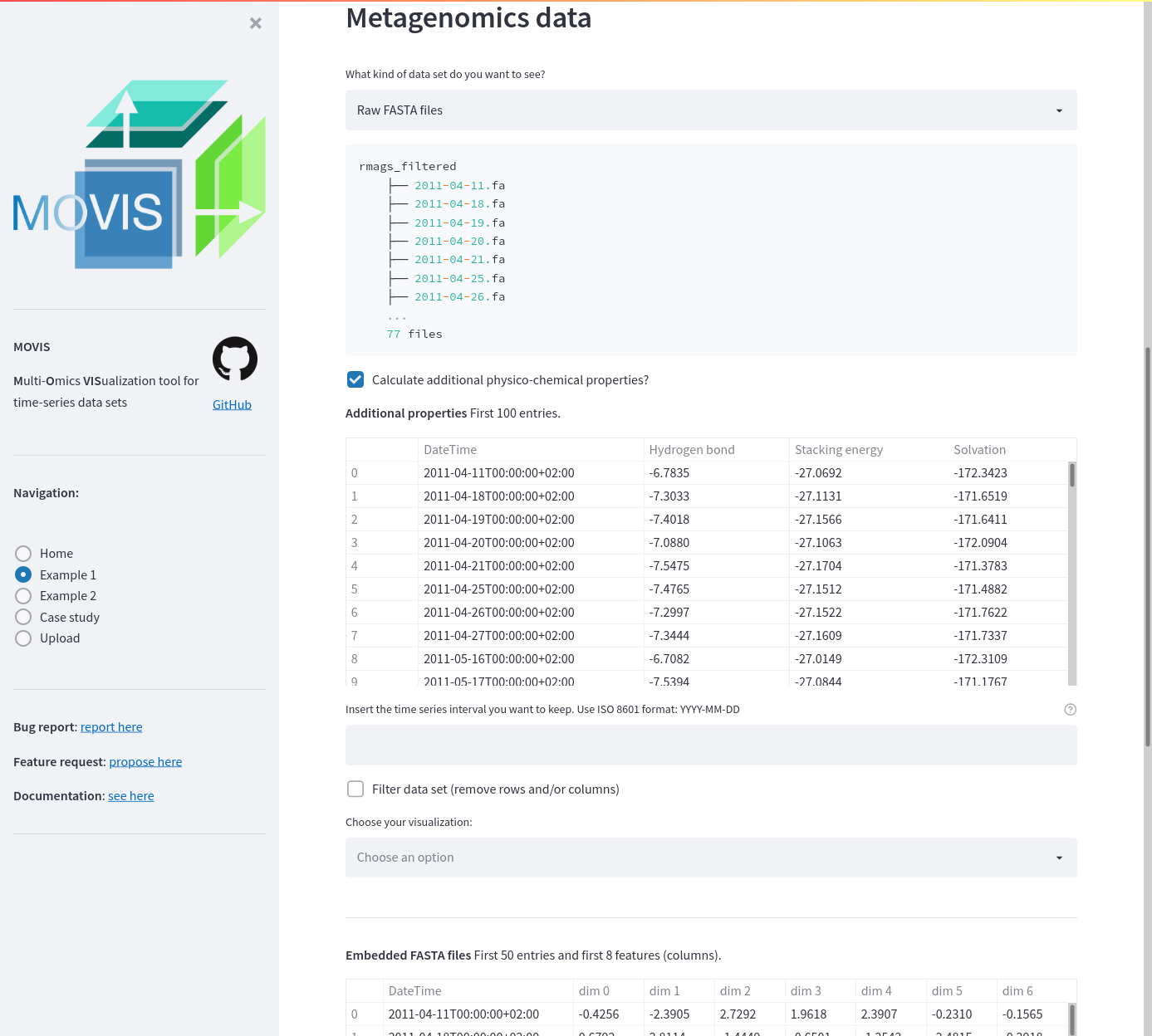 Genomics additional