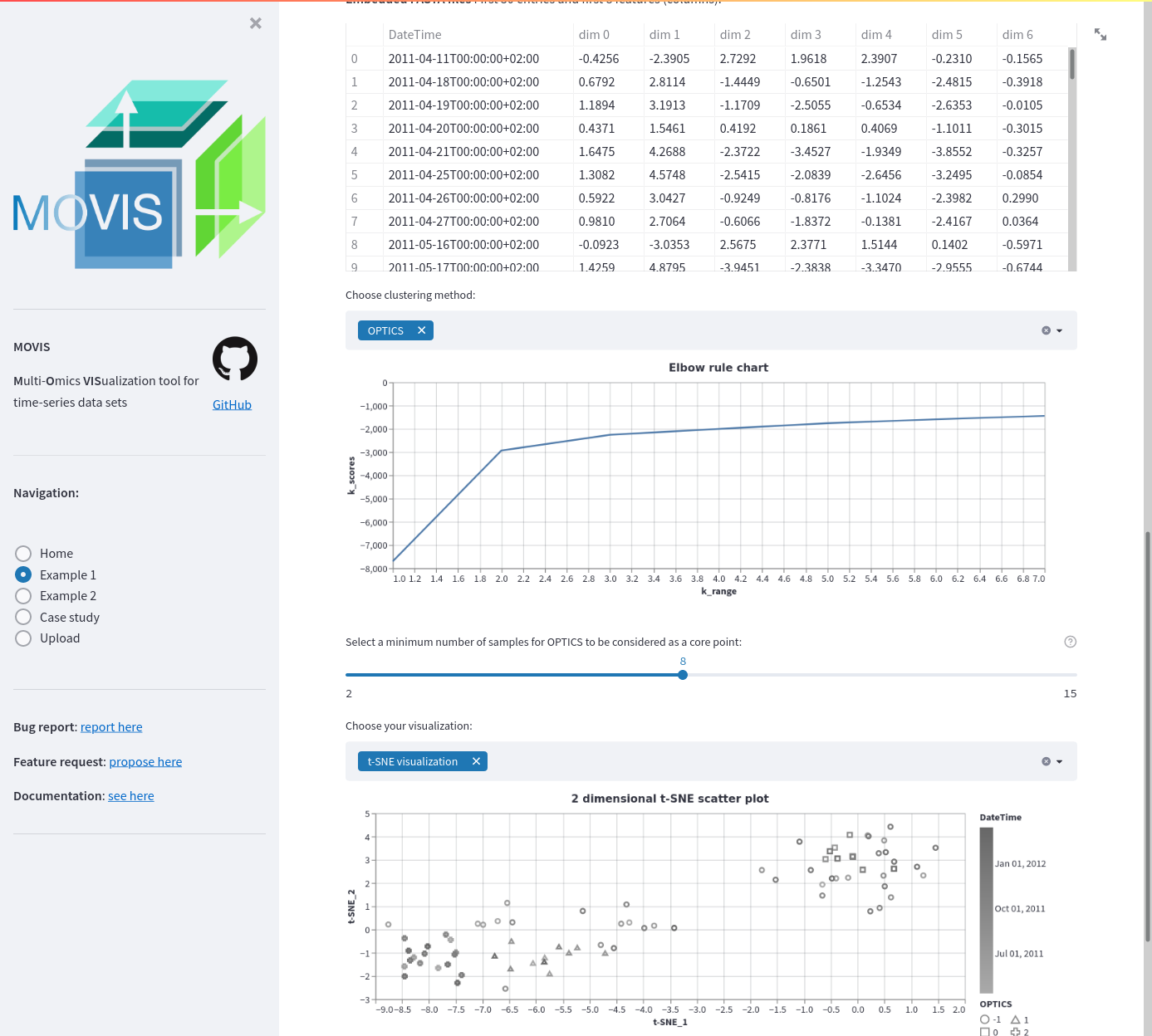 Genomics filtering