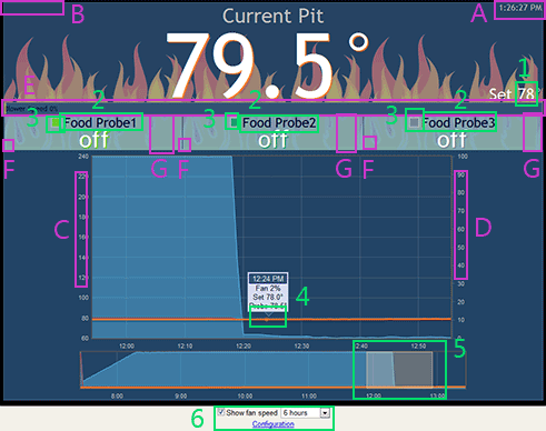 LinkMeter Home