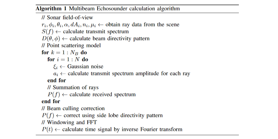 algorithm