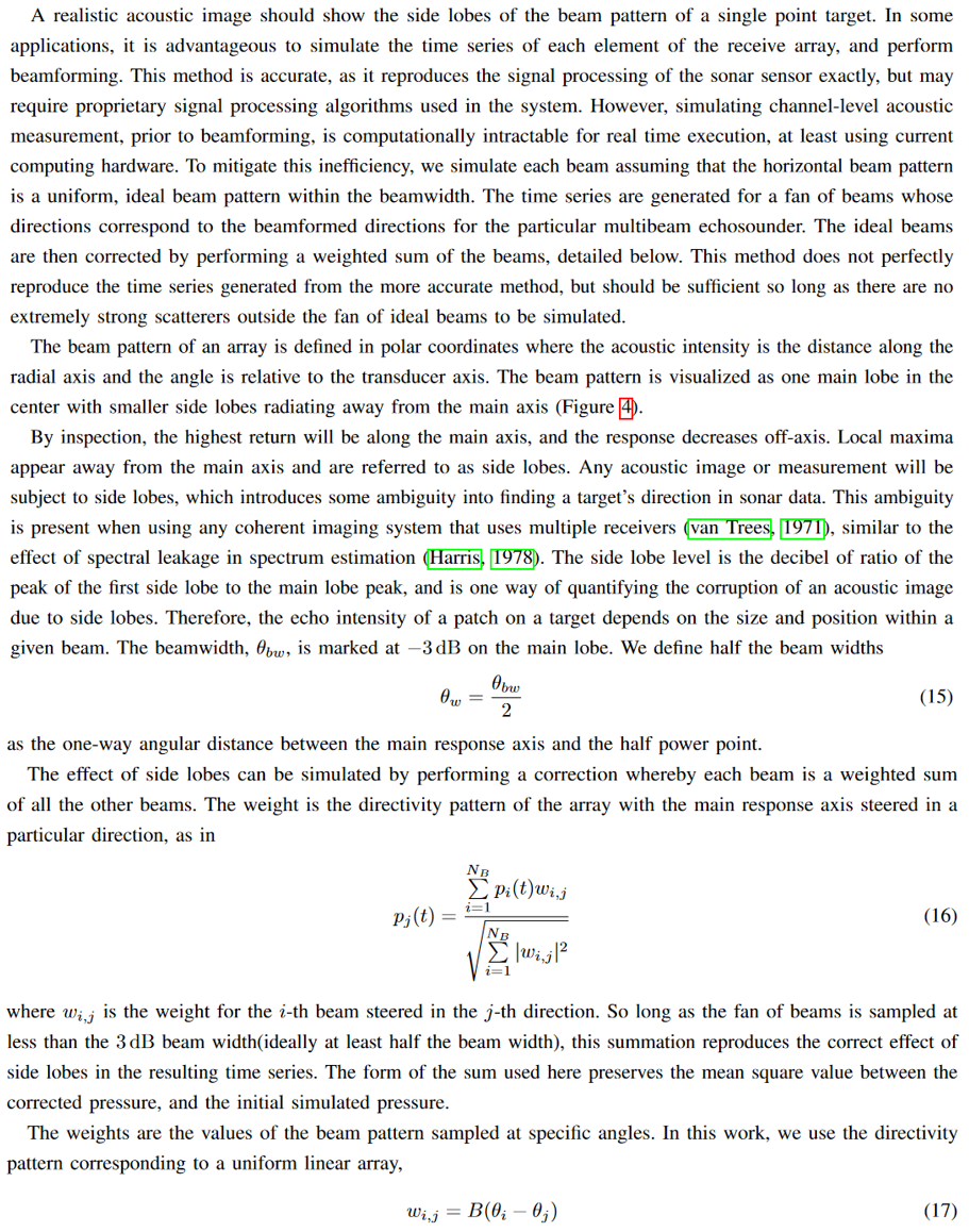 directivity1