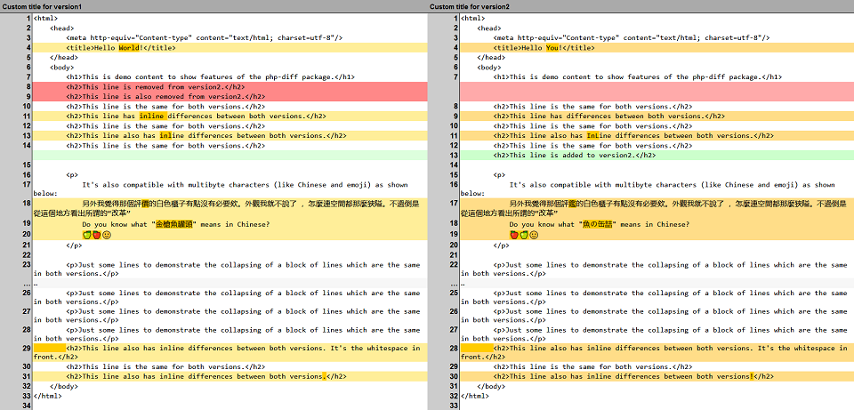 HTML Side By Side