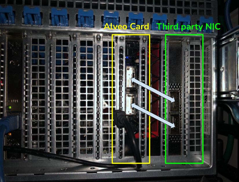 Connection for Hardware Test