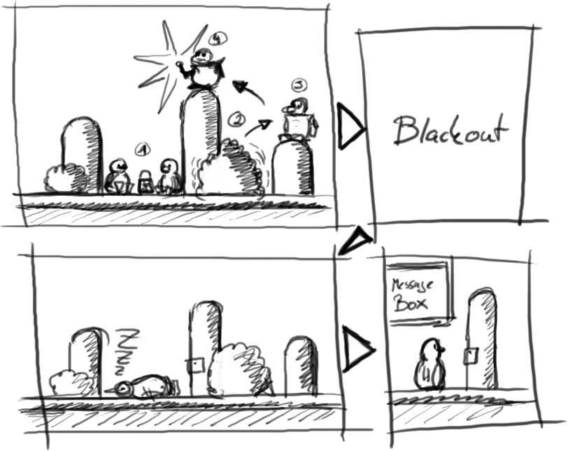 Intro Storyboard