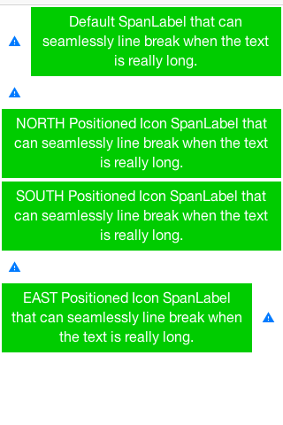 The SpanLabel Component