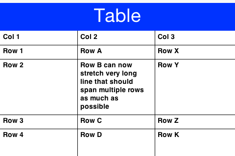 Multiline table cell in landscape mode. Notice the cell row count adapts seamlessly