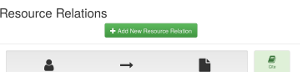 Add New Resource Relation