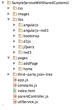 Custom Angular UI Structure